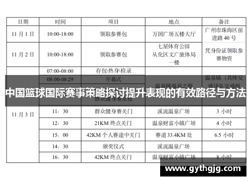 中国篮球国际赛事策略探讨提升表现的有效路径与方法