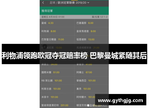 利物浦领跑欧冠夺冠赔率榜 巴黎曼城紧随其后