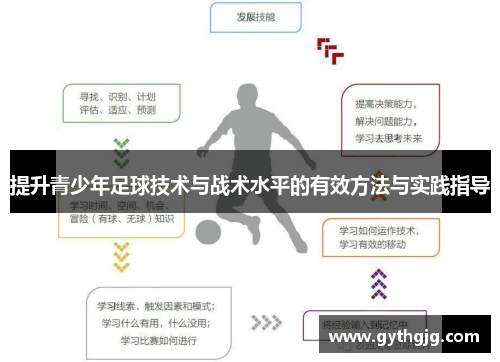 提升青少年足球技术与战术水平的有效方法与实践指导