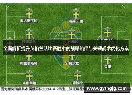 全面解析提升英格兰队比赛胜率的战略路径与关键战术优化方案